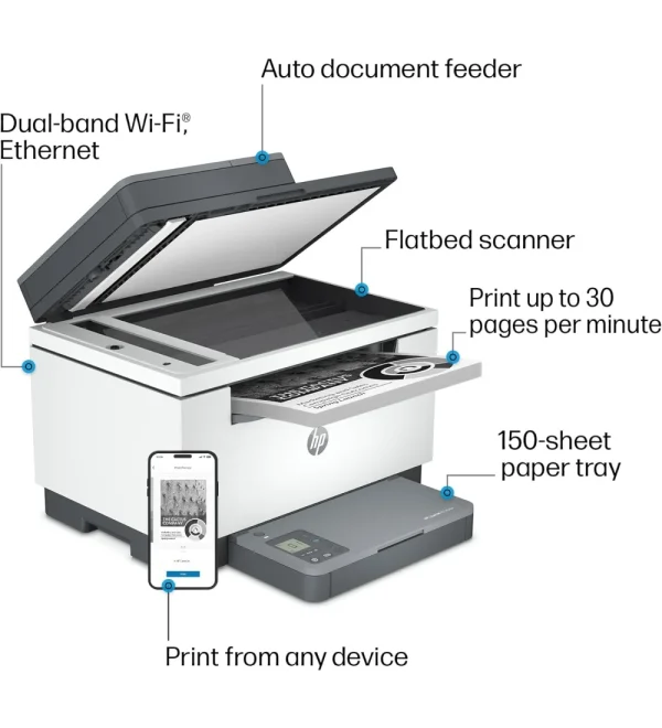 HP LaserJet Wireless Monochrome All-in-One Printer with built-in Ethernet - Image 2